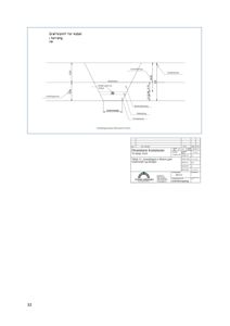 Tegning som viser et snitt av en kabelgrøft med dimensjoner og materialer.