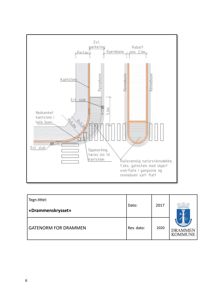 Tegning som viser detaljert oppsett av et gatekryss med rennebunn, fortau og kantstein, samt tekniske spesifikasjoner.