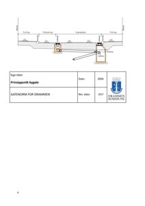 Prinsipp-snitt av en byggate som viser fortau, parkering, kjørebane og drenering.