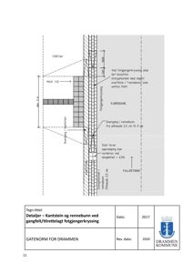 Tegning som viser detaljert oppriss av en fotgjengerkryssing med kantstein og rennebunn, inkludert mål og tekniske spesifikasjoner.