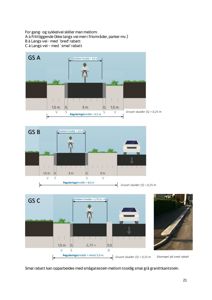 Teknisk tegning som viser detaljerte dimensjoner og oppbygning av en vei med gang- og sykkelvei, inkludert asfaltert bredde, reguleringsbredde og gruset skulder.
