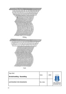 Tegning som viser korrekt og feil måte å legge brostein på (buesetting), med tittelen 'Brosteinsetting - Buesetting' og 'GATENORM FOR DRAMMEN'.