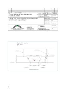 Tegning som viser et snitt av en grøft under fortau, med detaljer om konstruksjon og målinger.
