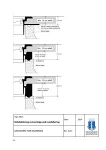 Tegning som viser detaljert oppbygning av et kumtopp ved reasfaltering, inkludert asfalttykkelse og 'A-G ring'.