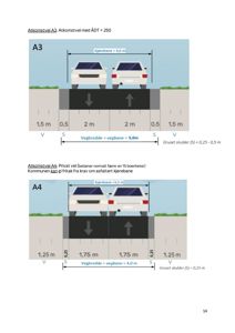 Teknisk tegning som viser detaljerte mål og spesifikasjoner for atkomstveier (kjørebane, vegbredde, skulder).
