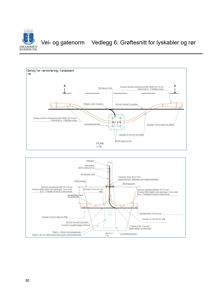Teknisk detaljtegning som viser rørinnfasing i fundament og grøftesnitt for lyskabler og rør.
