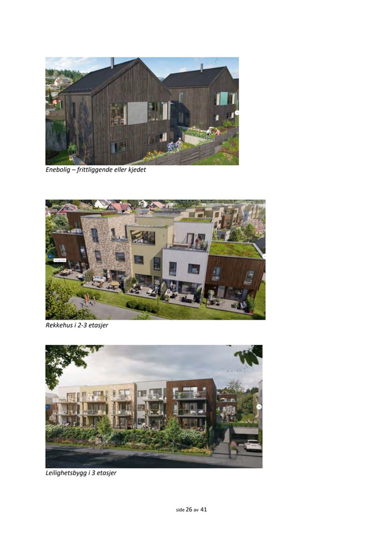 Tre 3D-visualiseringer av ulike boligtyper (enebolig, rekkehus og leilighetsbygg) med tilhørende beskrivende tekst.