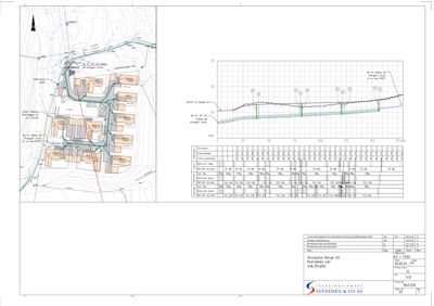 Situasjonsplan som viser tomtens form, omgivende infrastruktur (veier, vannverk), og plassering av bygninger (hus) med tilhørende vann- og avløpsledninger.