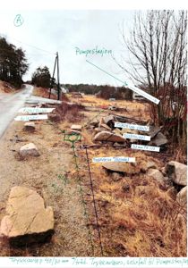 Fotografi av et utendørs område med håndtegnede markeringer og notasjoner om rørledninger (trykkavløp) og en pumpestasjon.