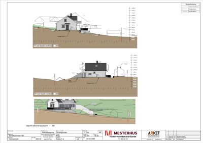 Snittegning (TP) som viser bygningens høyde, terrengforhold og grunnkonstruksjon sett fra ulike vinkler.