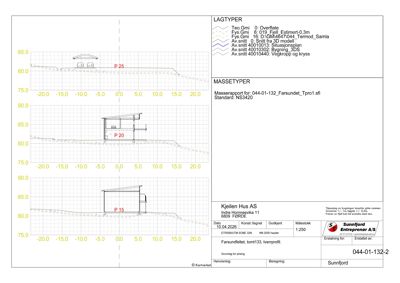 Tverrsnitttegning (snitt) som viser bygningens høydeprofil i forhold til terrenget (masseprofil) og fundamentets plassering.