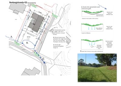 Situasjonsplan med overvannsløsning for tomta Nevlungstranda 43, inkludert detaljer om grøft og drenering.