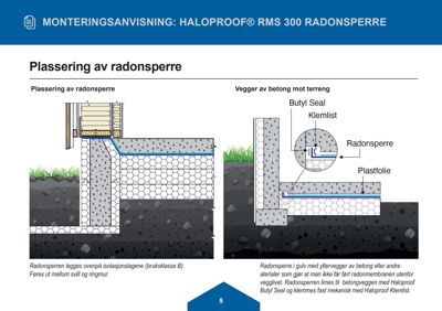 Monteringsanvisning som viser detaljerte snitttegninger av hvordan en radonsperre skal legges i gulv og mot vegger.