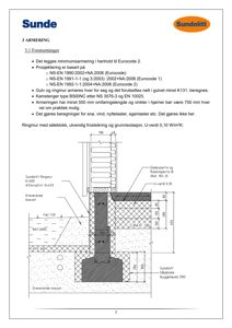 Tegning som viser detaljert oppriss av en ringmur med såleblokk, inkludert dimensjoner, materialer og konstruksjonsdetaljer.