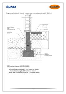 Tegning som viser detaljert snitt gjennom en ringmur med såleblokk, inkludert isolasjon, dampsperrer og armering.