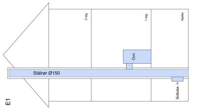 Snittegning som viser tverrsnitt av bygningen med etasjer (kjeller, 1. etg, 2. etg) og tekniske installasjoner (ovn, stålør, sotluke).