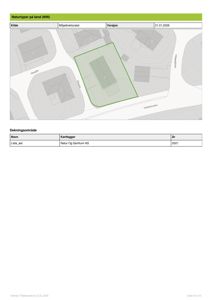 Naturkart som viser dekningsområde og naturtyper på land (NIN) for et byggeområde.