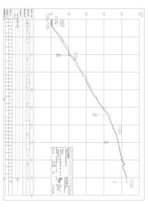 Snittegning som viser bygningens høydeprofil langs en akse med angitte høyder (H) og avstander (L).