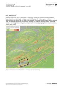 Helningskart som viser terrengforholdene på tomten, inkludert helningsgrader og topografi.
