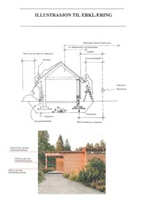 Bildet viser en fasadetegning (oppriss) av en bygning sett fra siden, med mål og grenser, samt en illustrasjon av fasaden i natur.