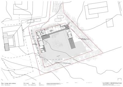Situasjonsplan som viser tomtens grenser (rød linje), bygningens plassering, tilstøtende eiendommer, vegforhold og planlagte beplantning.