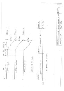 Teknisk detaljtegning som viser profilering, høyder (kote) og fylling for en vei eller grunnarbeid.