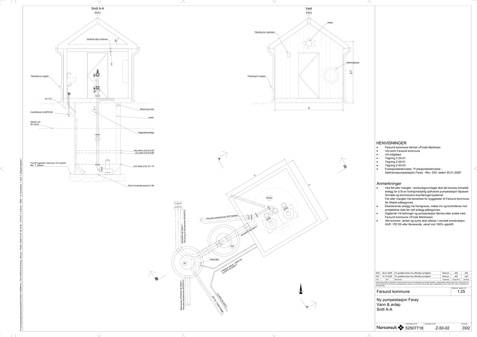 Snittegning (Snitt A-A) av en ny pumpestasjon med fasadetekning og tekniske detaljer.