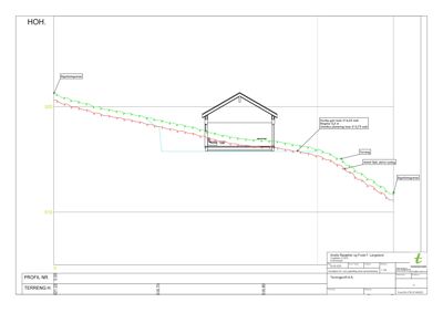 Snittegning (HOH) som viser bygningens plassering i forhold til terrengprofilen, med oppgitt høyder og nivåer.