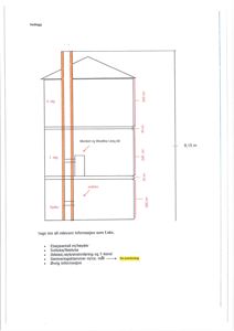 Snittegning som viser bygningens høydefordeling (Kjeller, 1. etg, 2. etg) og detaljer om røyk- og varmekulvert.