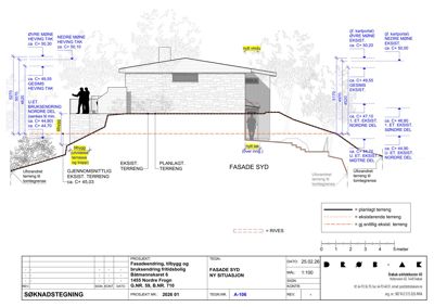 Fasadetegning (Fasade Syd) som viser bygningens utseende, høyder, terrengforhold og eksisterende/planlagte forhold.