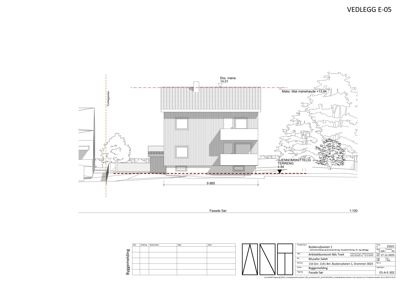 Fasadetegning av en bolig sett fra sør, med mål og høydeangivelser.