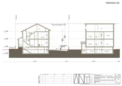 Snittegning som viser tverrsnittet av en bolig, inkludert romfordeling og høyder.