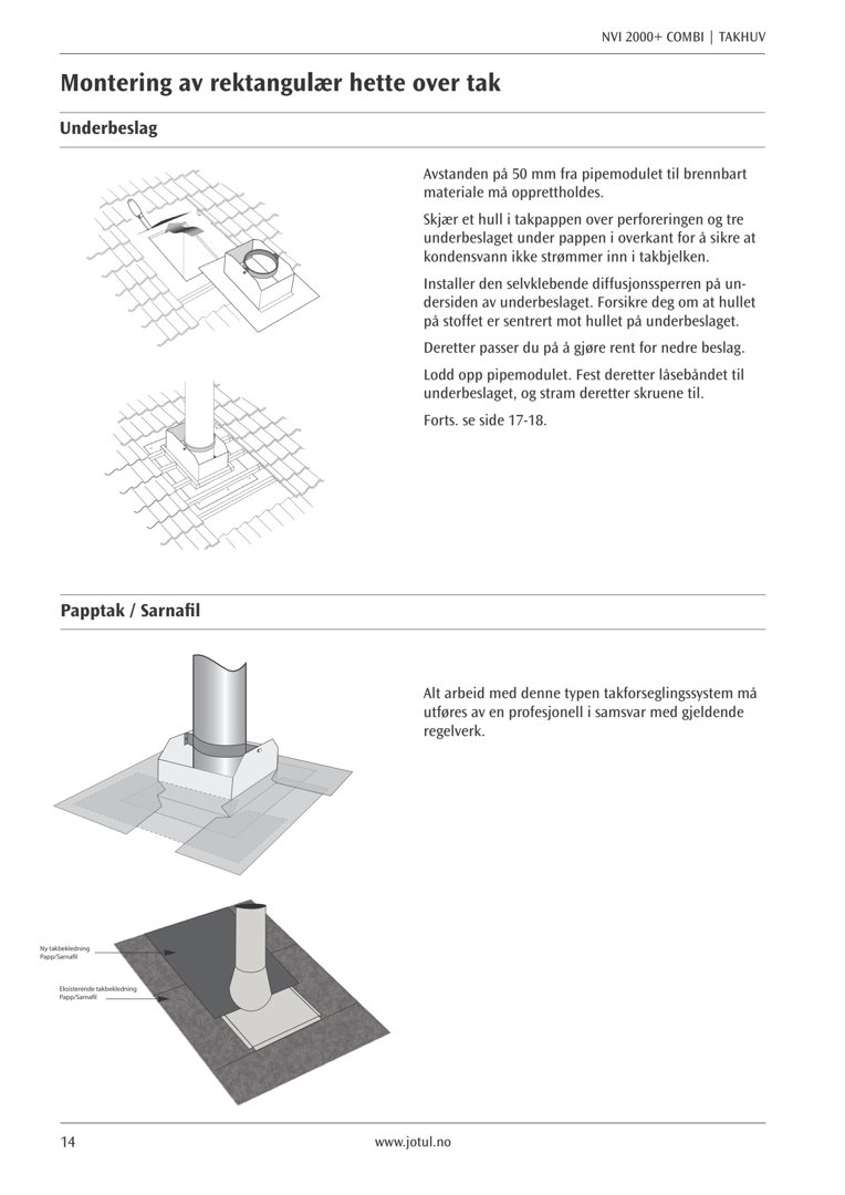 Illustrasjon som viser hvordan en rektangulær hette over tak skal monteres på ulike taktyper.