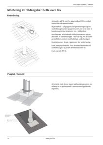 Illustrasjon som viser hvordan en rektangulær hette over tak skal monteres på ulike taktyper.