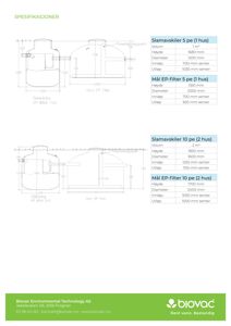 Teknisk tegning med spesifikasjoner for slamvasker og målfiltre, inkludert dimensjoner og inn-/utløp.