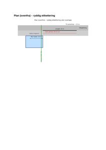 Etasjeplan (ovenfra) som viser plassering av en hytte i forhold til en skogsvei, med mål og ryddig-krav.