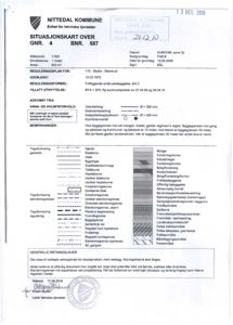 Situasjonskart over eiendom med reguleringsplan, vann- og avløpsforhold, og teknisk tegnforklaring.
