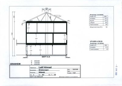 Snittegning (SNITT A-A) som viser bygningens tverrsnitt, høyder, takform og arealberegninger.