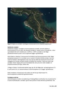 Flyfoto av et kystområde med eksisterende sti og en markert rød polygon.