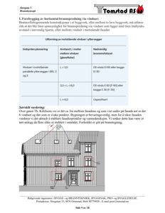 Fasadetegning som viser et oppriss av bygningens front med vinduer, dører og takform. Tegningen er brukt til å illustrere et brannkonsept og peke på spesifikke vinduer som er vurdert som svake punkter.