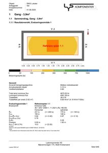 Belysningsberegning og resultatoversikt for et gangområde, inkludert lysstyrke-kart og tekniske data.