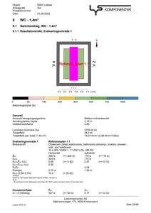 Teknisk detaljtegning som viser lysberegning for et toalettrom (WC). Bildet inneholder en referansesplan, belysningsstyrke-grafikk og beregningsdata.