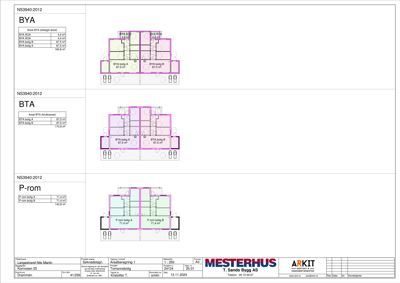 Bildet viser etasjeplaner (etasjeplan) for tre ulike bygninger (BYA, BTA, P-rom) med romfordeling og arealoppsett.