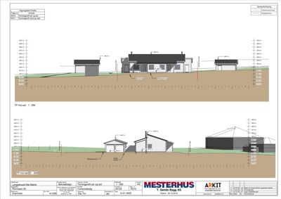 Snittegning (terrengprofil) som viser bygningens høyde i forhold til terrenget.
