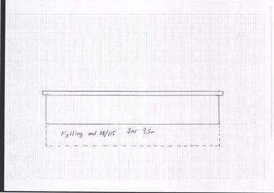 En håndtegnet teknisk detaljtegning som viser en fyllingskonstruksjon med angivelse av høyde (9,5m) og referanse til et nivå (28/115).