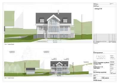 Fasadetegning (opprikk) av en bolig sett fra sørøst, med to skalaer (1:100 og 1:200).