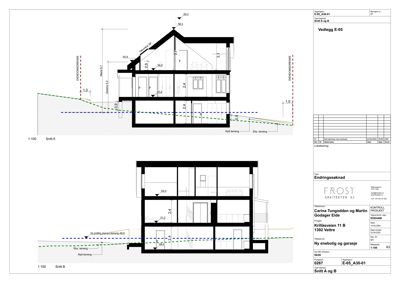 Tegning som viser tverrsnitt (snitt) gjennom en bygning, med oppgitt høyder og nivåer.