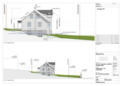 Fasadetegning som viser bygningens utseende fra sørsiden (Sørvest) med mål, høyder og terrengforhold.