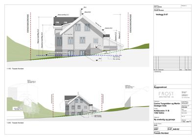 Fasadetegning (opprikk) av en planlagt enebolig sett fra nordøst, med angitte høyder og terrengforhold.