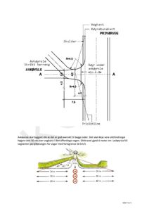 Tegning som viser detaljert oppsett av en avkjørsle fra en primærveg, inkludert dimensjoner, radius og sikthindringskrav.
